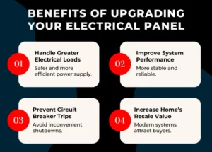 Benefits-of-Electrical-Panel-Upgrades